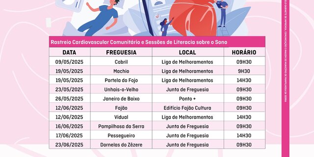 cardiovascular_e_sono_pub